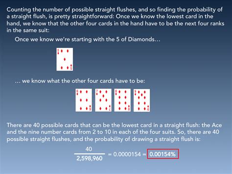 straight flush odds|probability of straight flush.